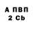 Амфетамин Розовый CHECHELNYTSKYI